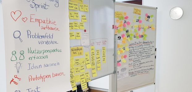 Trainer/in für Agiles Arbeiten und Lernen in Organisationen