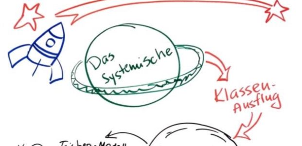Kurse 2023/2024: Persönliche Begegnung in Präsenz- und Onlinekursen